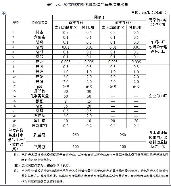 四川漢深環(huán)境工程有限公司